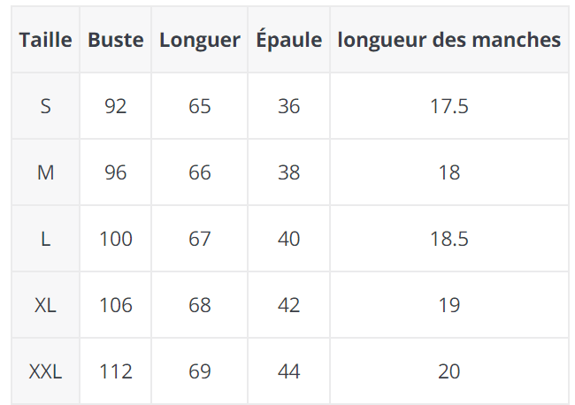 Taille