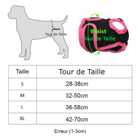taille culotte