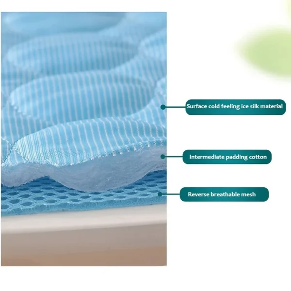 Tapis Rafraîchissant pour Chien - Spécial Été - Bouledogue Avenue https://bouledogueavenue.com/wp-content/uploads/2026/08/S4a6d90fec74a41b79812cd9bae5277d7b.webp