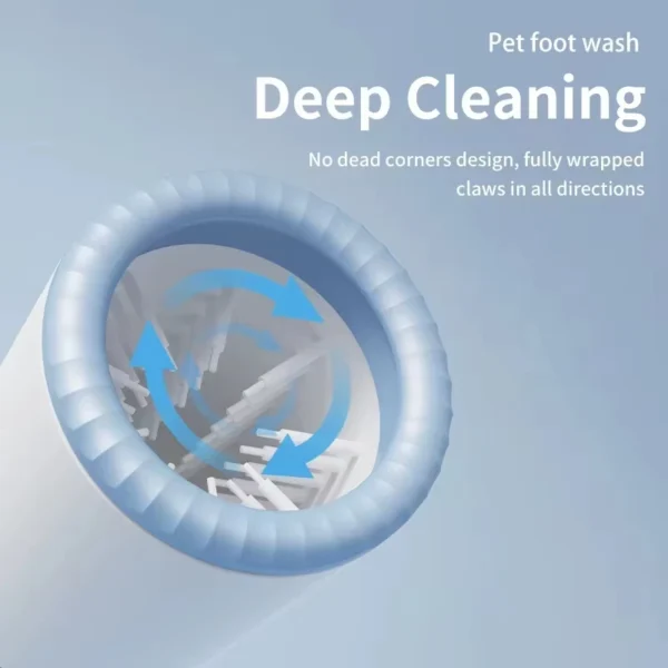 Laveur de Pattes Électrique Portable pour Chien - Bouledogue Avenue https://bouledogueavenue.com/wp-content/uploads/2026/08/S9312b6a68b474ff586919067e9ae4ba2E.webp
