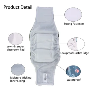 Couche Lavable BIAI pour Chien Mâle - Réutilisable – Image 4